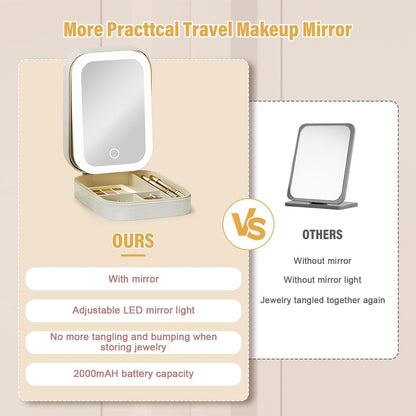 Makeup Bag with LED Mirror – Travel-Friendly Cosmetic Organizer for Girls & Ladies